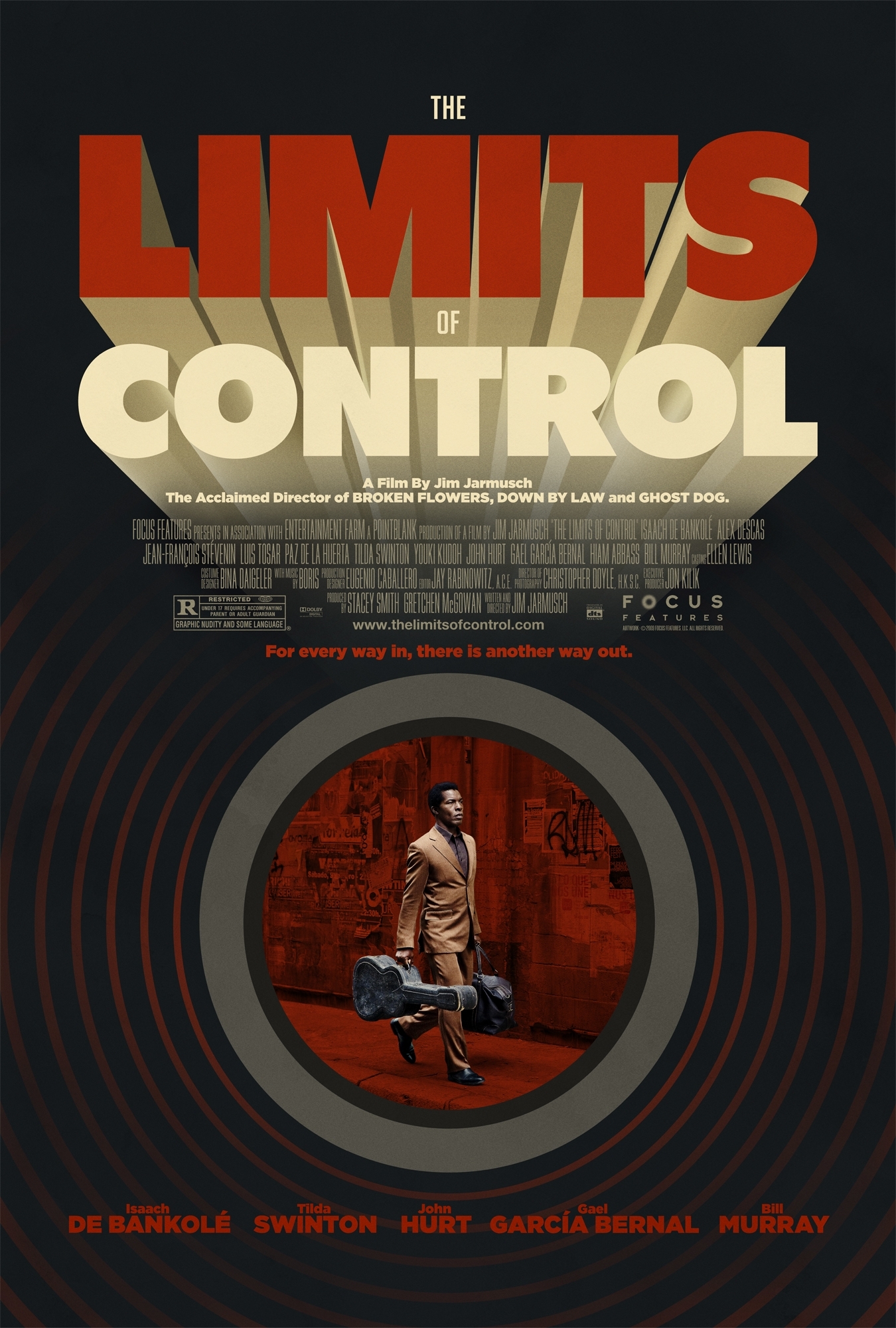 The Limits of Control - კონტროლის ზღვარი